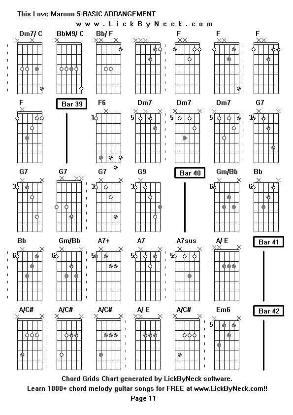 Chord Grids Chart of chord melody fingerstyle guitar song-This Love-Maroon 5-BASIC ARRANGEMENT,generated by LickByNeck software.